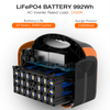 1800w Portable Solar Power Station Battery Charging For Outdoor Camping