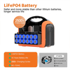 1800w Portable Solar Power Station Battery Charging For Outdoor Camping