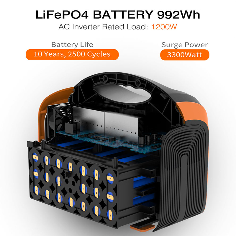 1800w Portable Solar Power Station For Outdoor Camping