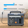 EZ1200PRO 1200W/1024wh portable power station 220v/110v