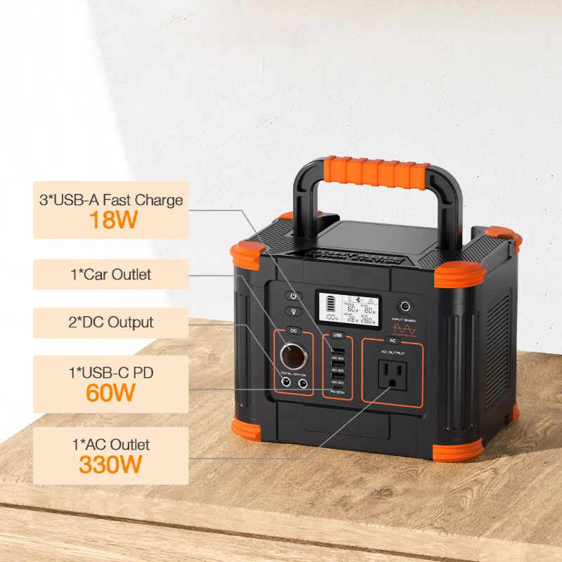300W 500W 1000W Colorful Fast Charging Portable Power Station For Home