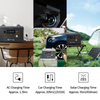 On-board Charging Hard Case Bluetooth Portable Power Station 2200W 2016Wh 