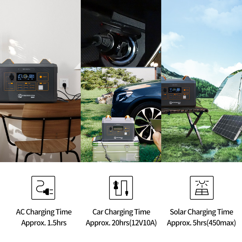 On-board Charging Hard Case Bluetooth Portable Power Station 2200W 2016Wh 
