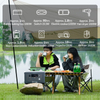 On-board Charging Hard Case Bluetooth Portable Power Station 2200W 2016Wh 
