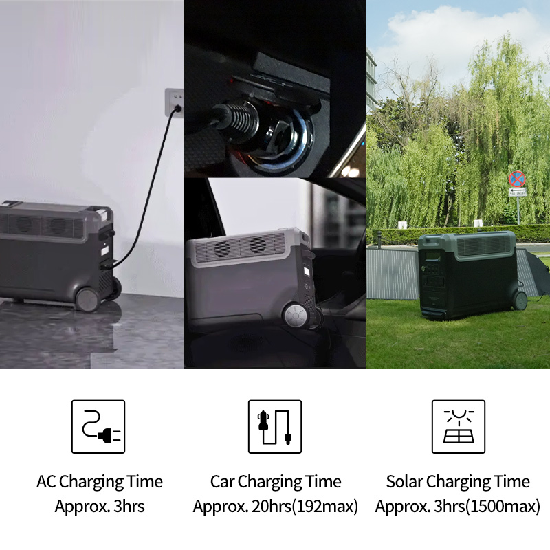 EZ3600 3600W/3840Wh fast Chargeing Portable Power Station 3600Wh 2.7H To Full Charge 5 AC Outlets 3600-7200W 120V Lifepo4 Power Station