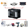 110V 220V solar generator 1000w Cubic High Capacity Portable Power Station For Camping