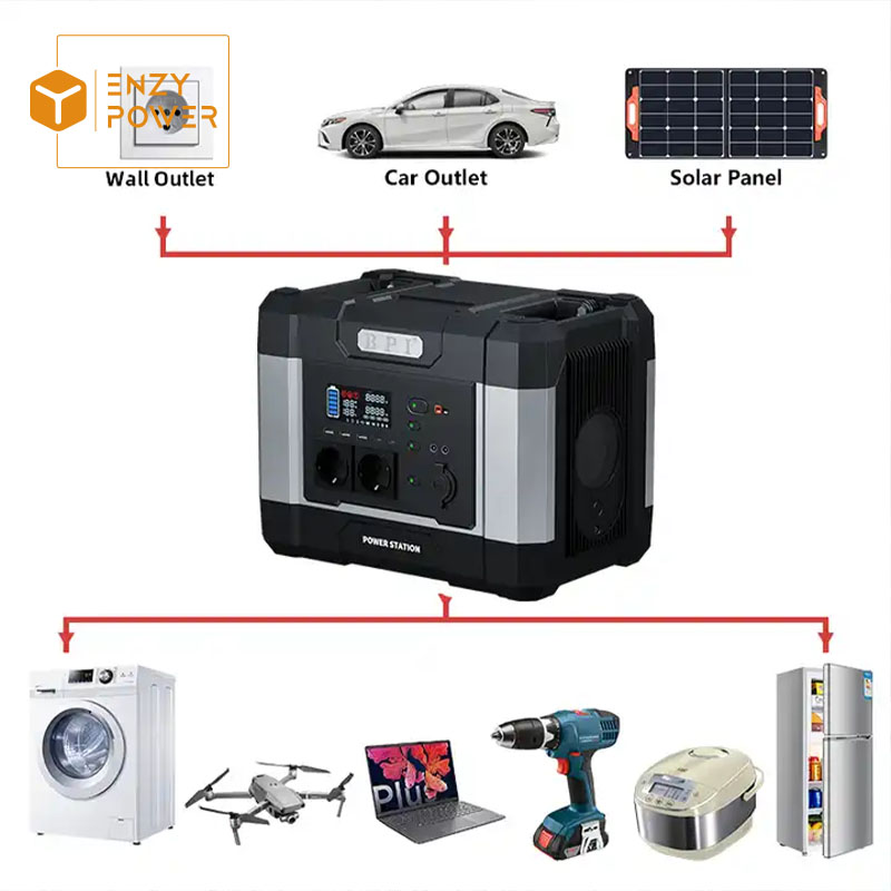 110V 220V solar generator 1000w Cubic High Capacity Portable Power Station For Camping