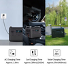 EZ2000 2000W/2048wh outdoor camping portable power station with solar