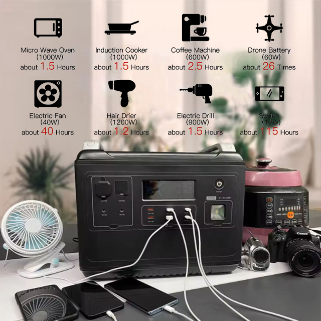 EZ2000 2000W/2048wh outdoor camping portable power station with solar