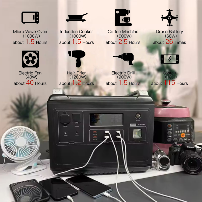 EZ2000 2000W/2048wh outdoor camping portable power station with solar